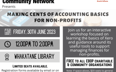 Not For Profits, Charities & Social Enterprises – Workshop #4, Making Cents of Accounting 30th June 2023